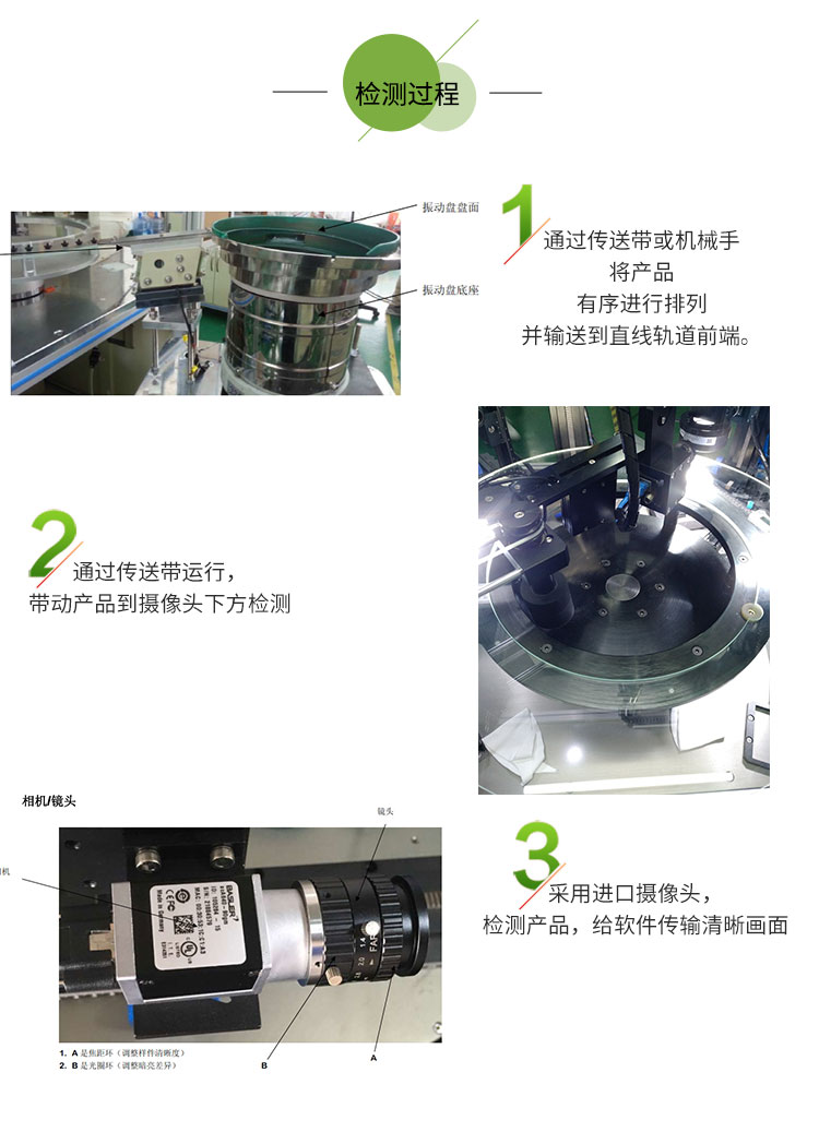機器視覺檢測技術