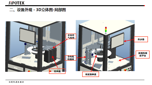 視覺檢測設(shè)備生產(chǎn)廠家